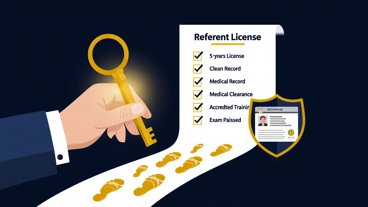 Glowing key labeled &#039;Referent License&#039; above a checklist of five legal requirements, symbolic path leading to responsibility shield.
